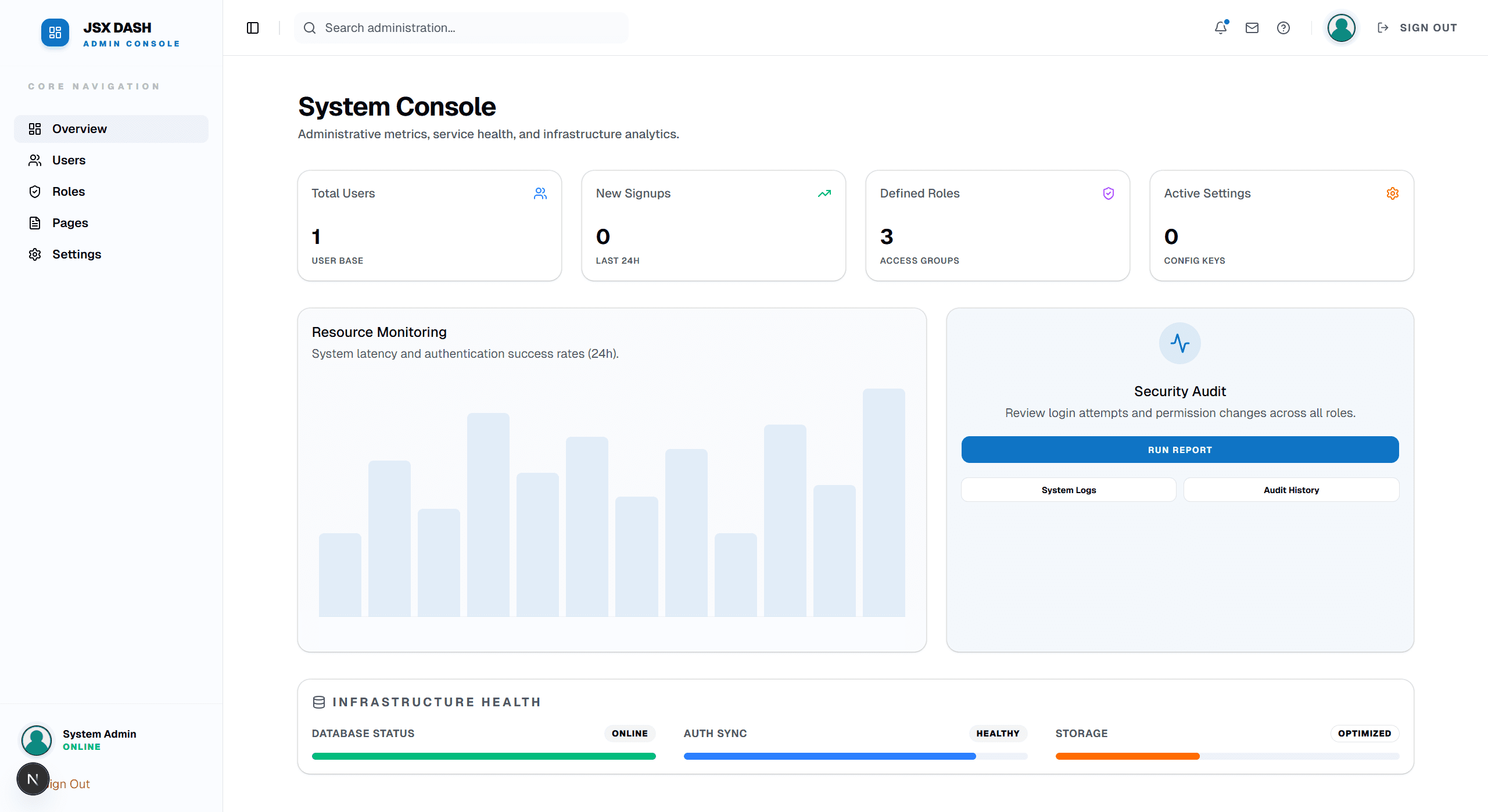 JSX Dashboard - ReactJS / Next.js project by John Carlo Salazar
